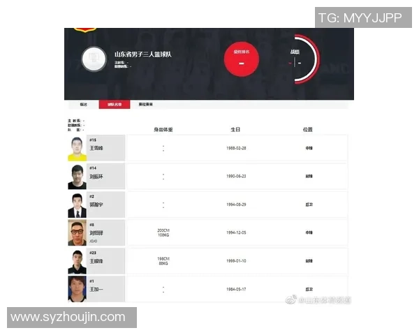 南京篮球队灵活性排名第一最新篮球灵活性TOP10榜单揭晓