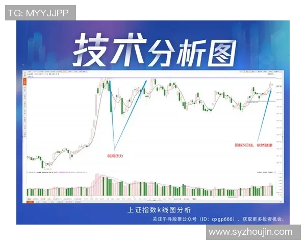 深圳足球队与广州足球队赛后技术分析与战术复盘探讨 深圳足球队与广州足球队赛后技术分析与战术复盘探讨