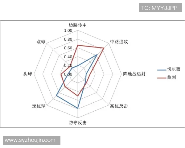 成都排球队战术表现深度数据分析与战术优化研究