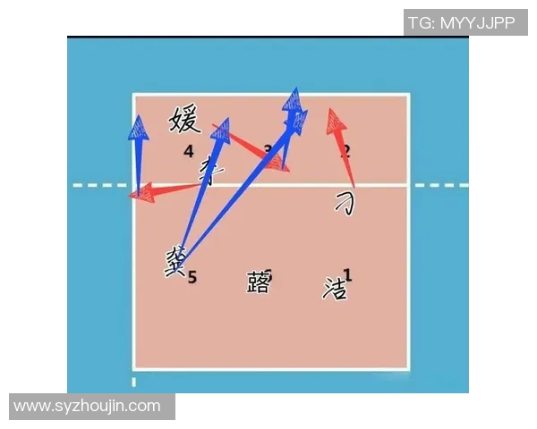 杭州排球队的节奏体系与排球战术的完美结合探讨