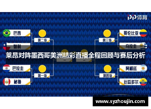 莱昂对阵墨西哥美洲精彩直播全程回顾与赛后分析